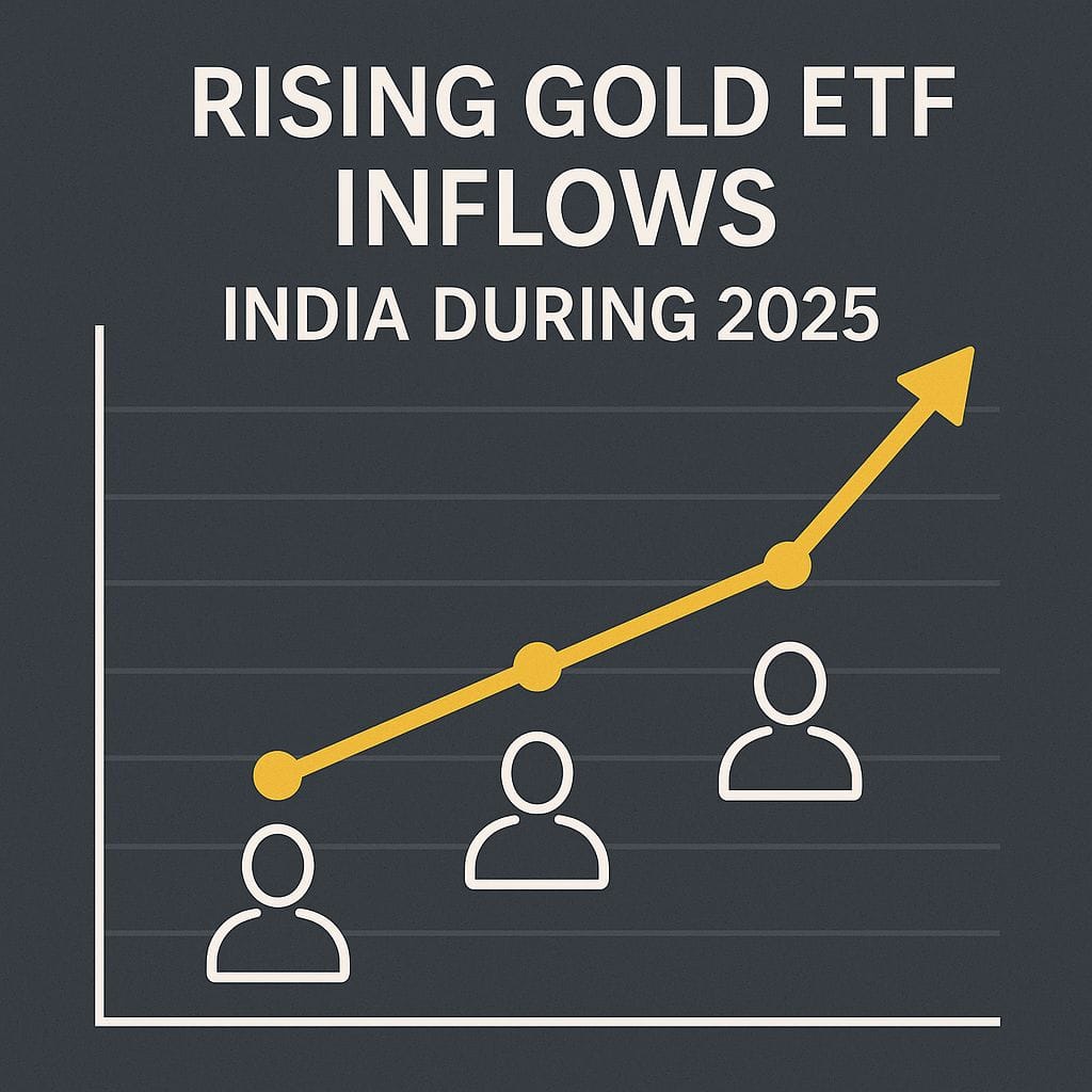 Alternative Asset Allocation Gold Silver Funds
