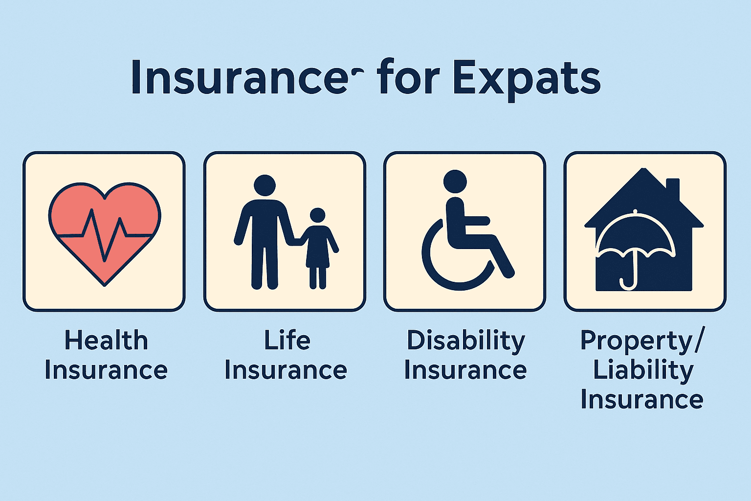 expat insurance coverage map 2025